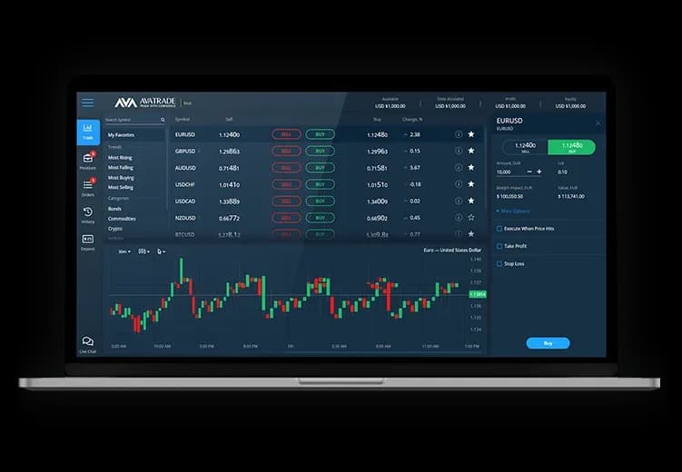 AvaTradeGO — screenshot