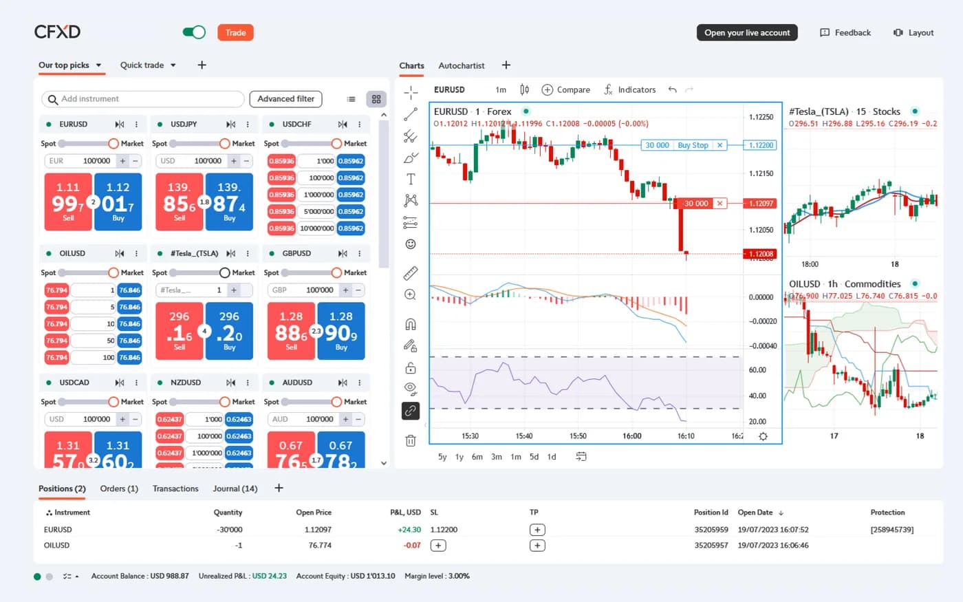 CFXD — screenshot
