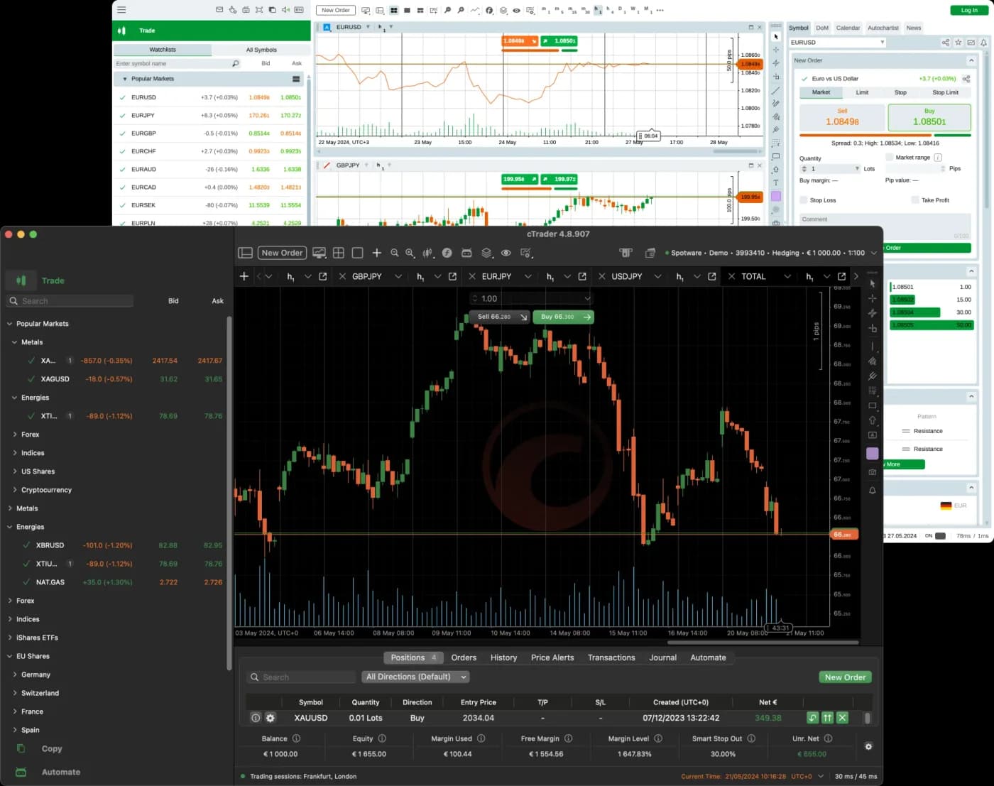 Interfața cTrader — grafic, Depth of Market și panoul cBot