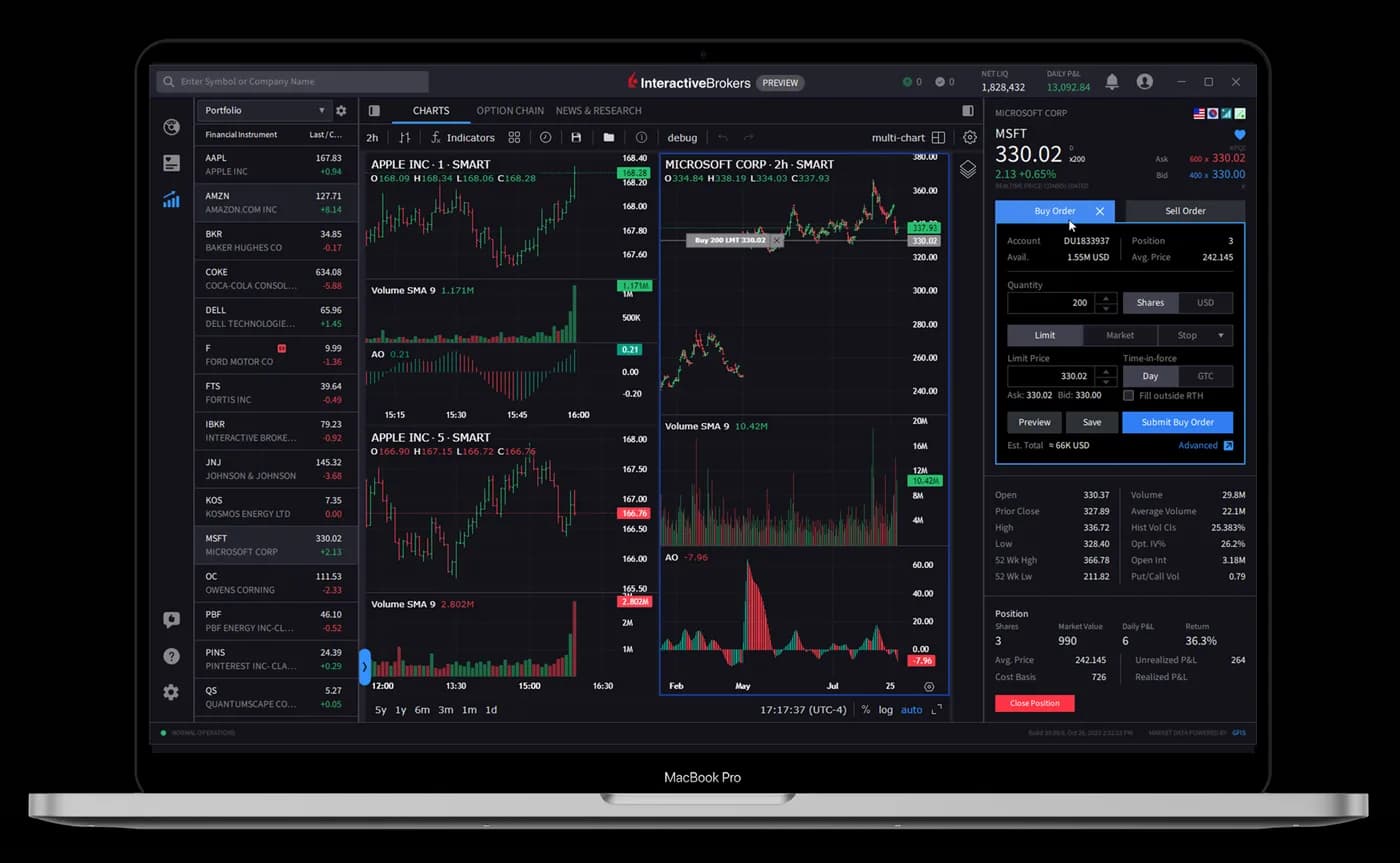 IBKR Trader Workstation — screenshot
