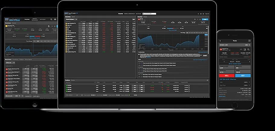 SaxoTraderGO / PRO / Investor — screenshot